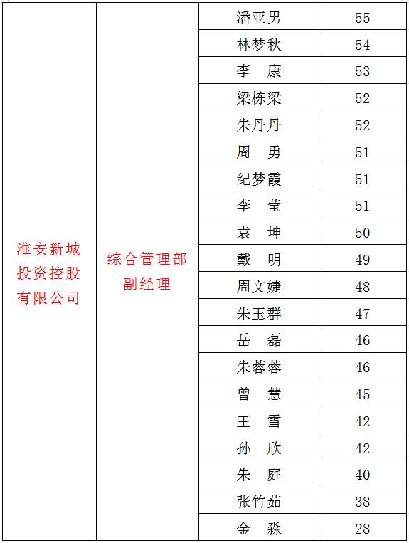 3、新城2.jpg